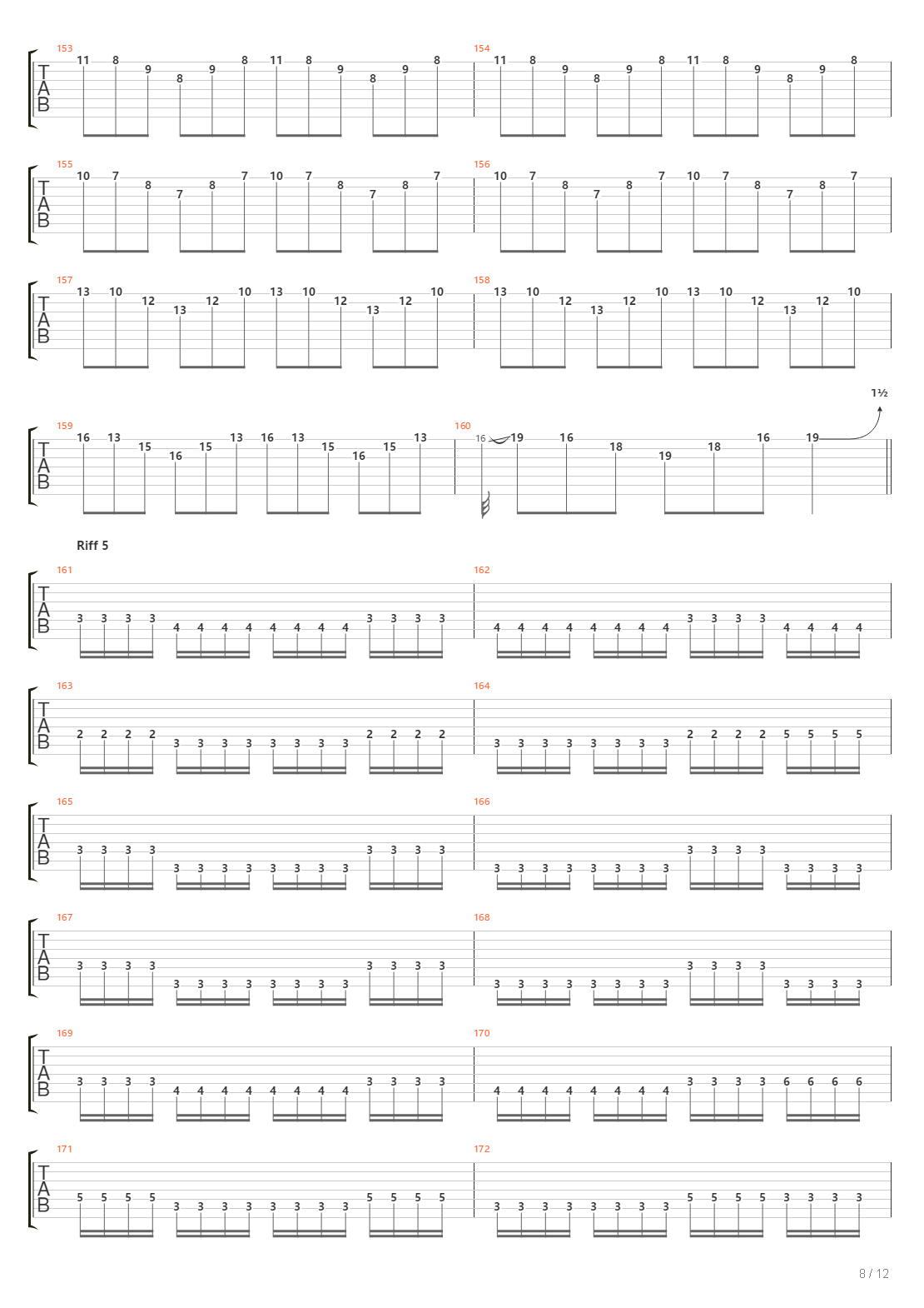 The Veil吉他谱