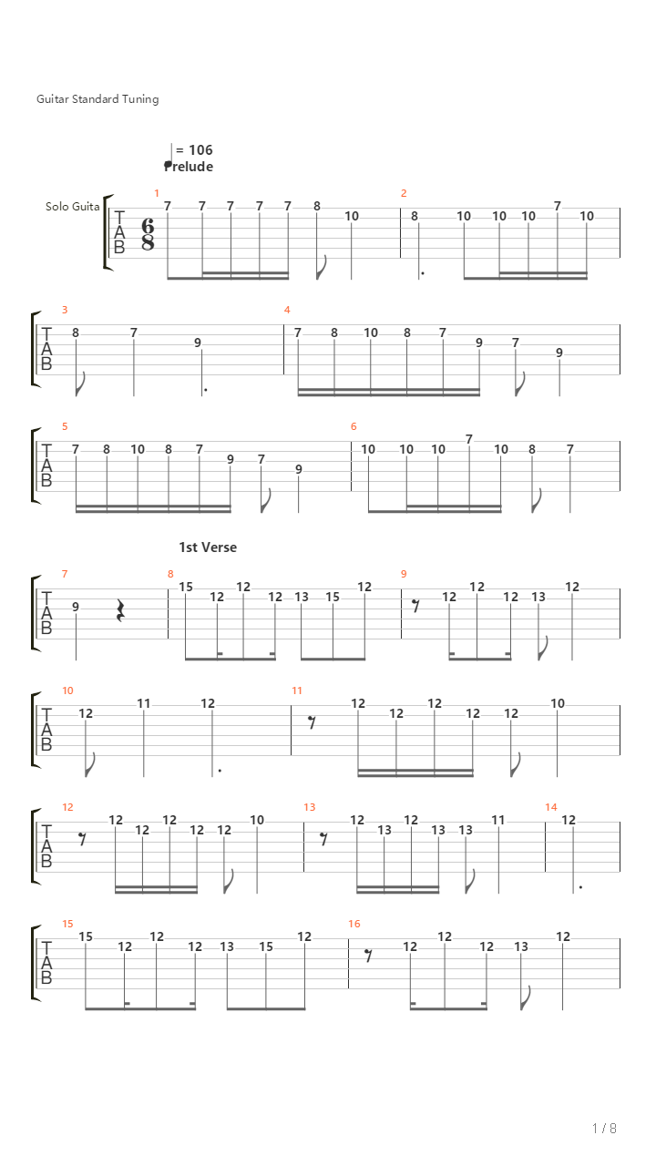 Cogli La Prima Mela吉他谱