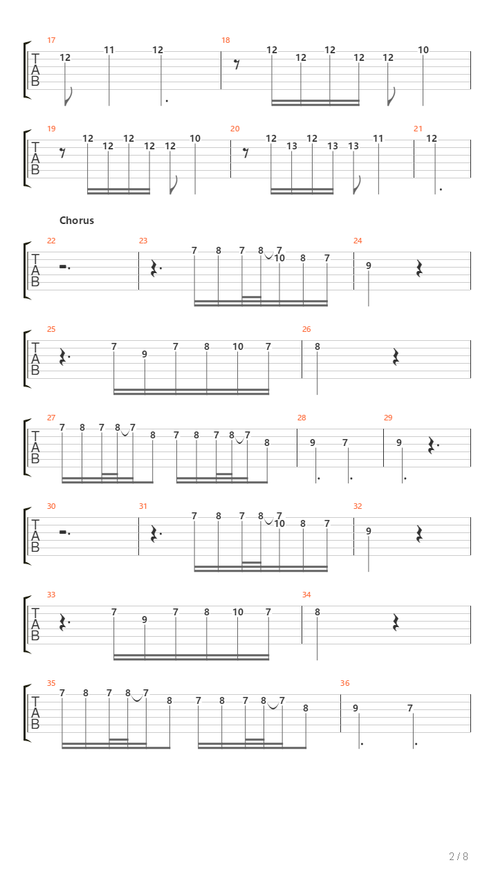 Cogli La Prima Mela吉他谱