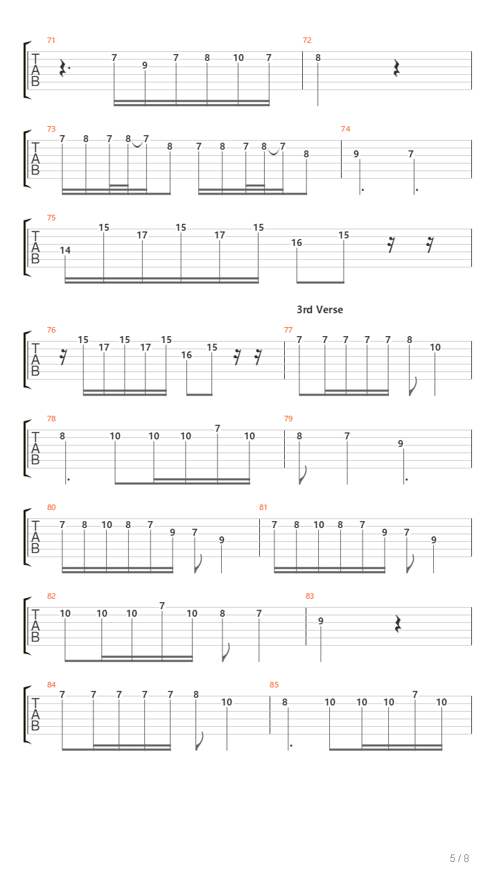 Cogli La Prima Mela吉他谱