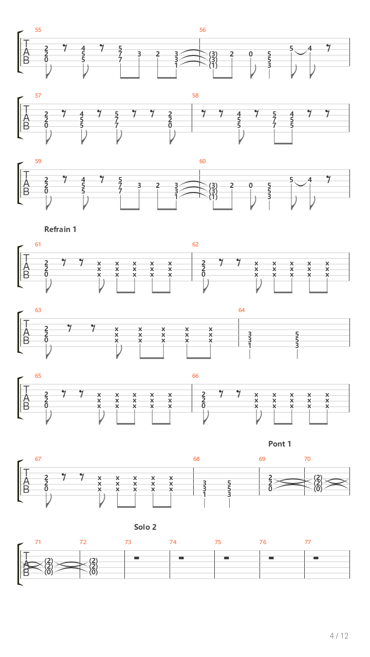 Tu Pars吉他谱