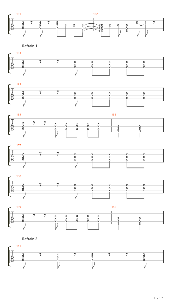 Tu Pars吉他谱