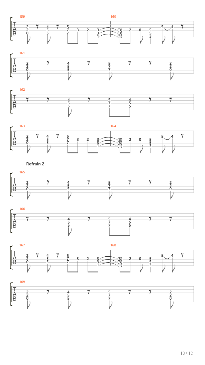 Tu Pars吉他谱