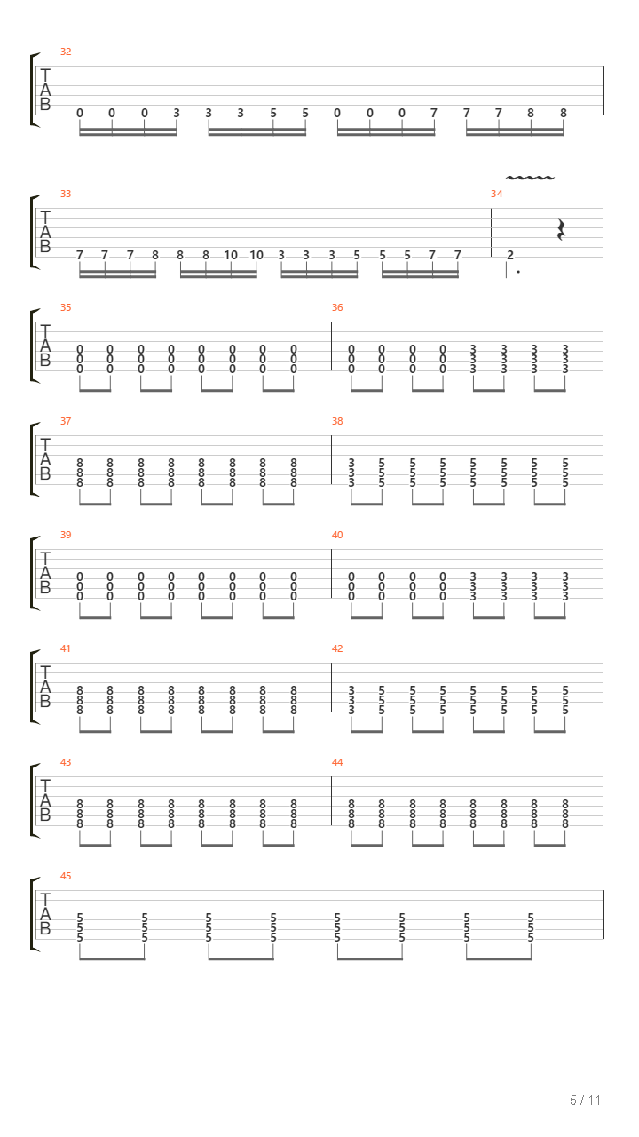 On The Inside吉他谱
