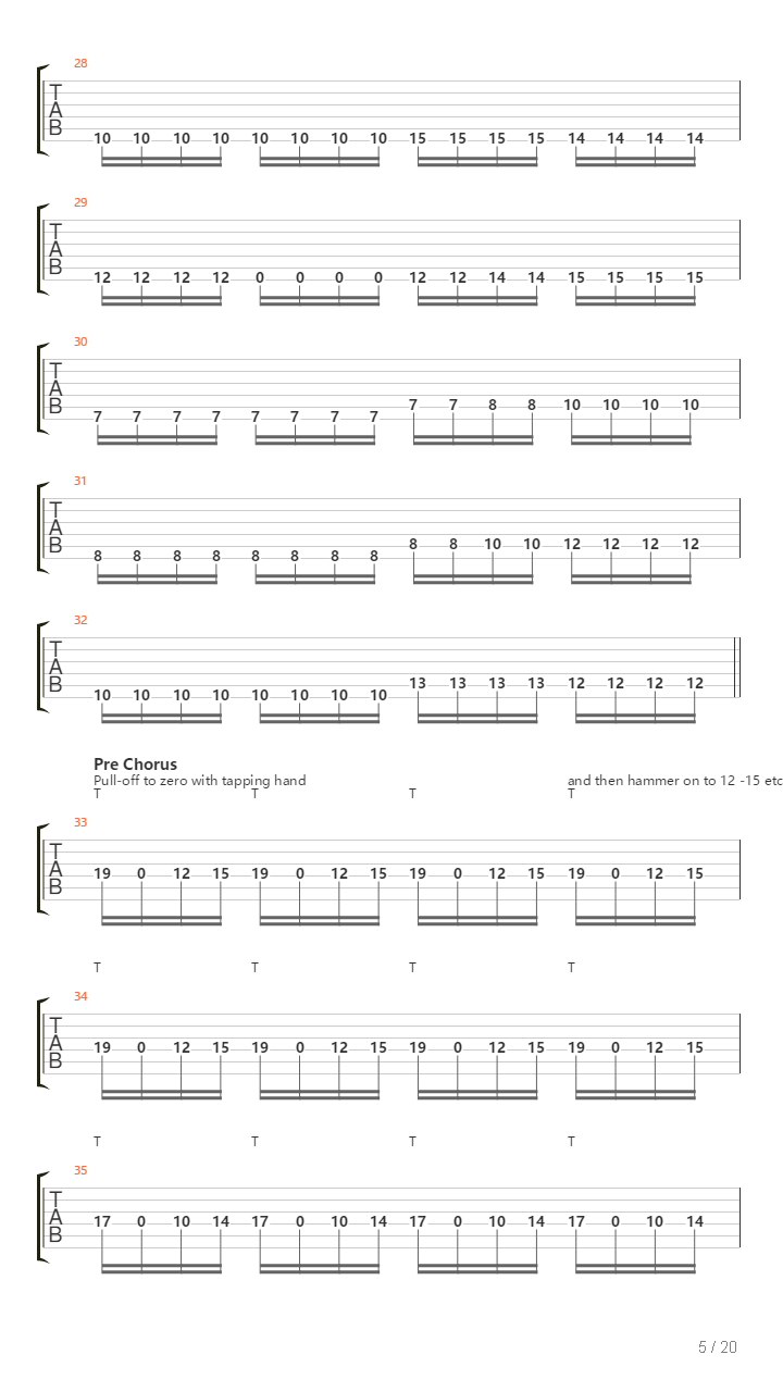 Blinded吉他谱