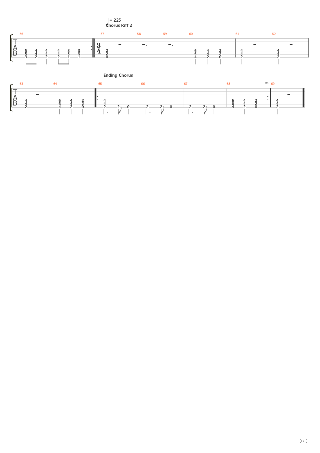 Carnicero吉他谱