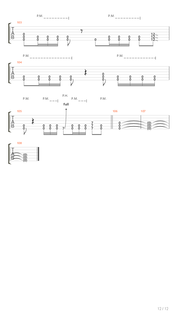 Bloodletter吉他谱