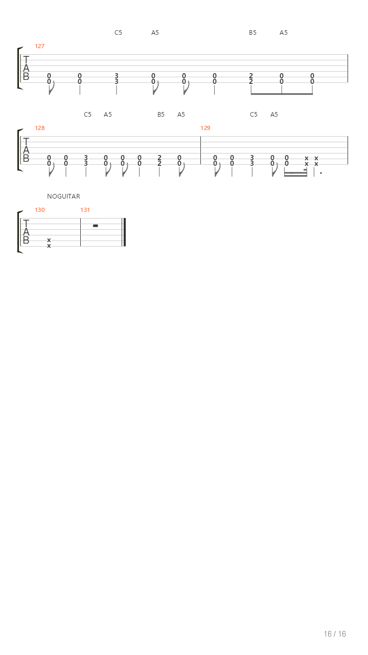 Dethrone吉他谱