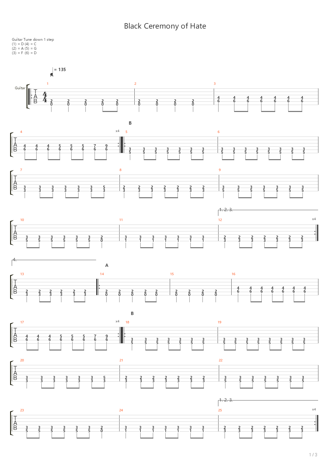 Black Ceremony Of Hate吉他谱