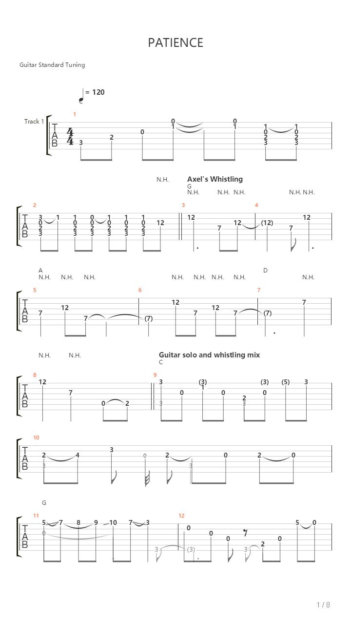 Patience吉他谱