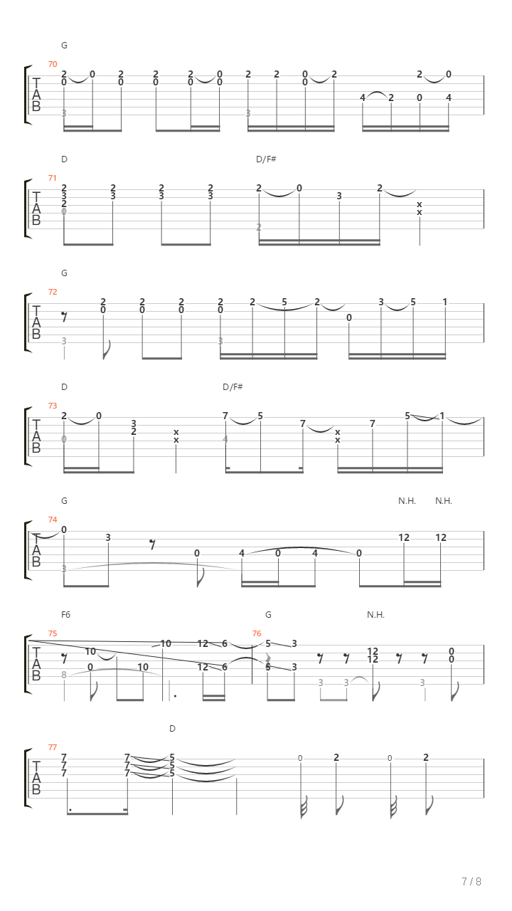 Patience吉他谱