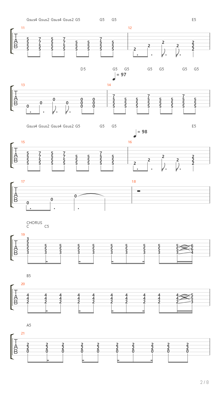 The Lines Low Gain Mix吉他谱