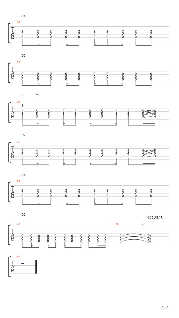 The Lines Low Gain Mix吉他谱