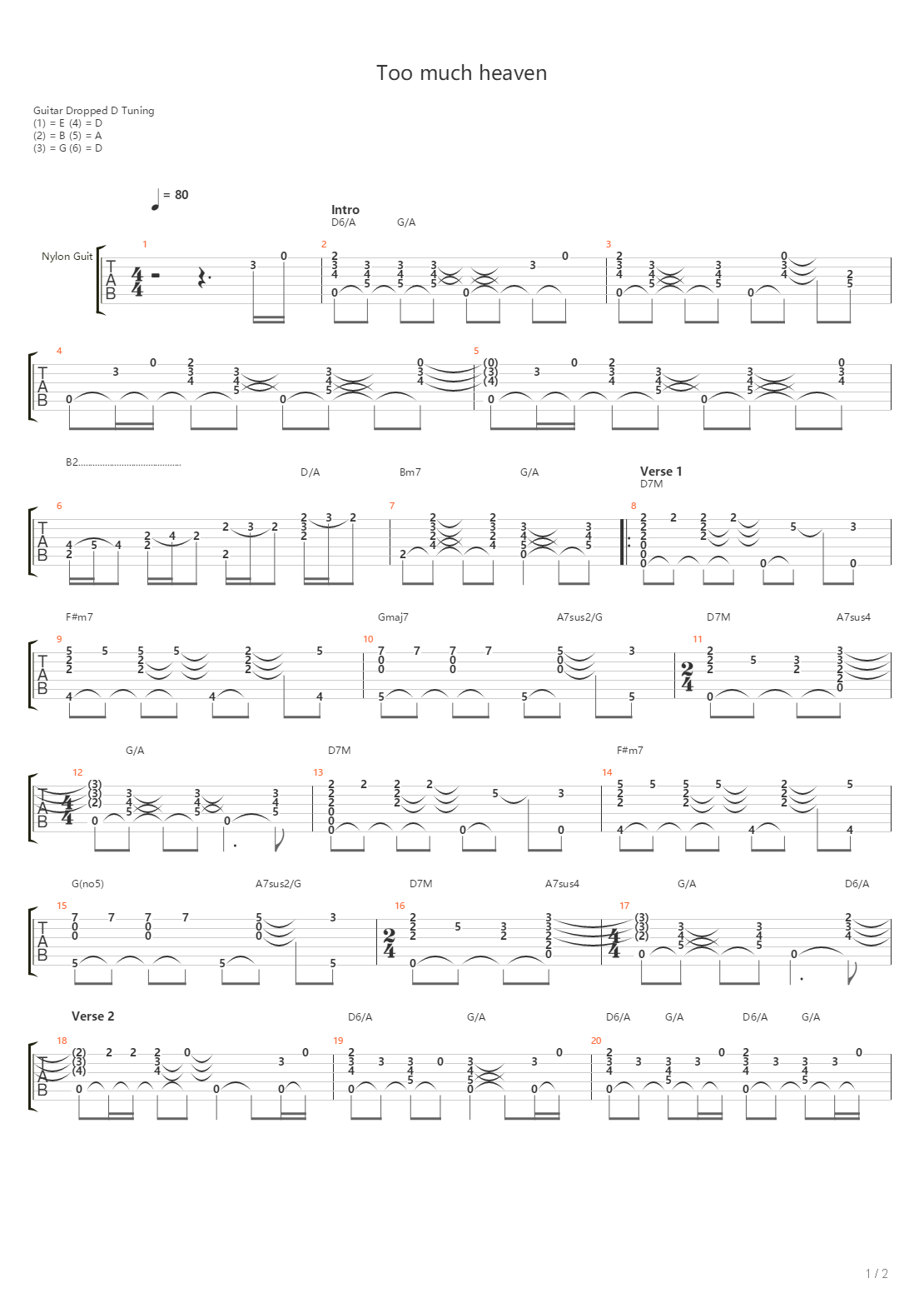 Too Much Heaven吉他谱