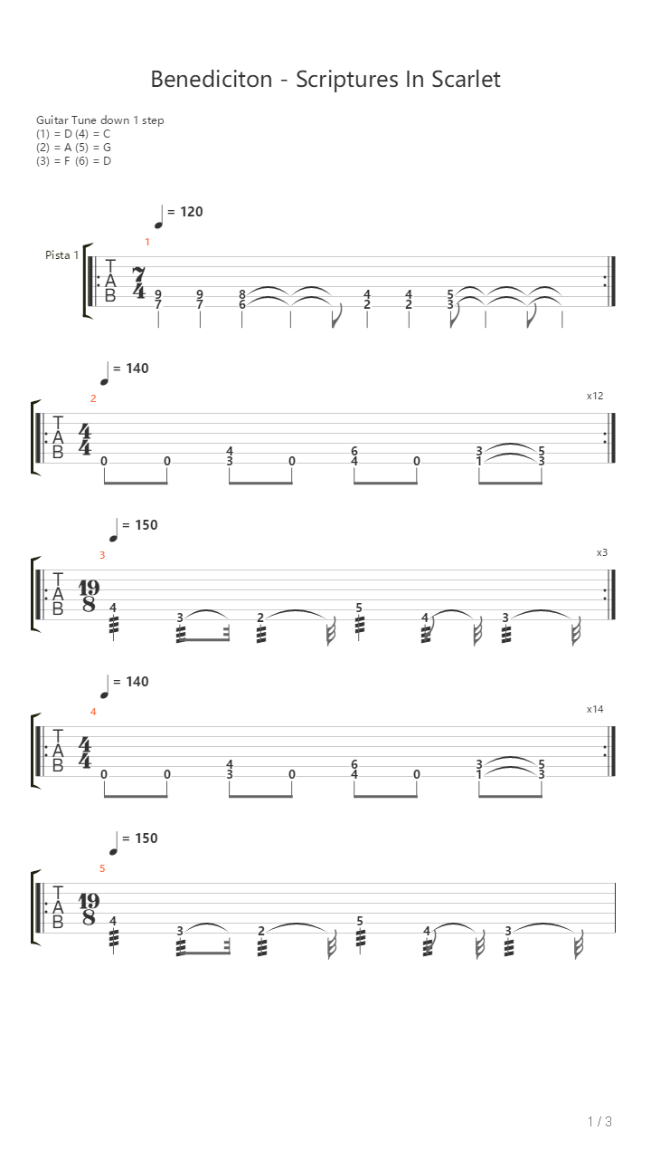 Scriptures In Scarlet吉他谱