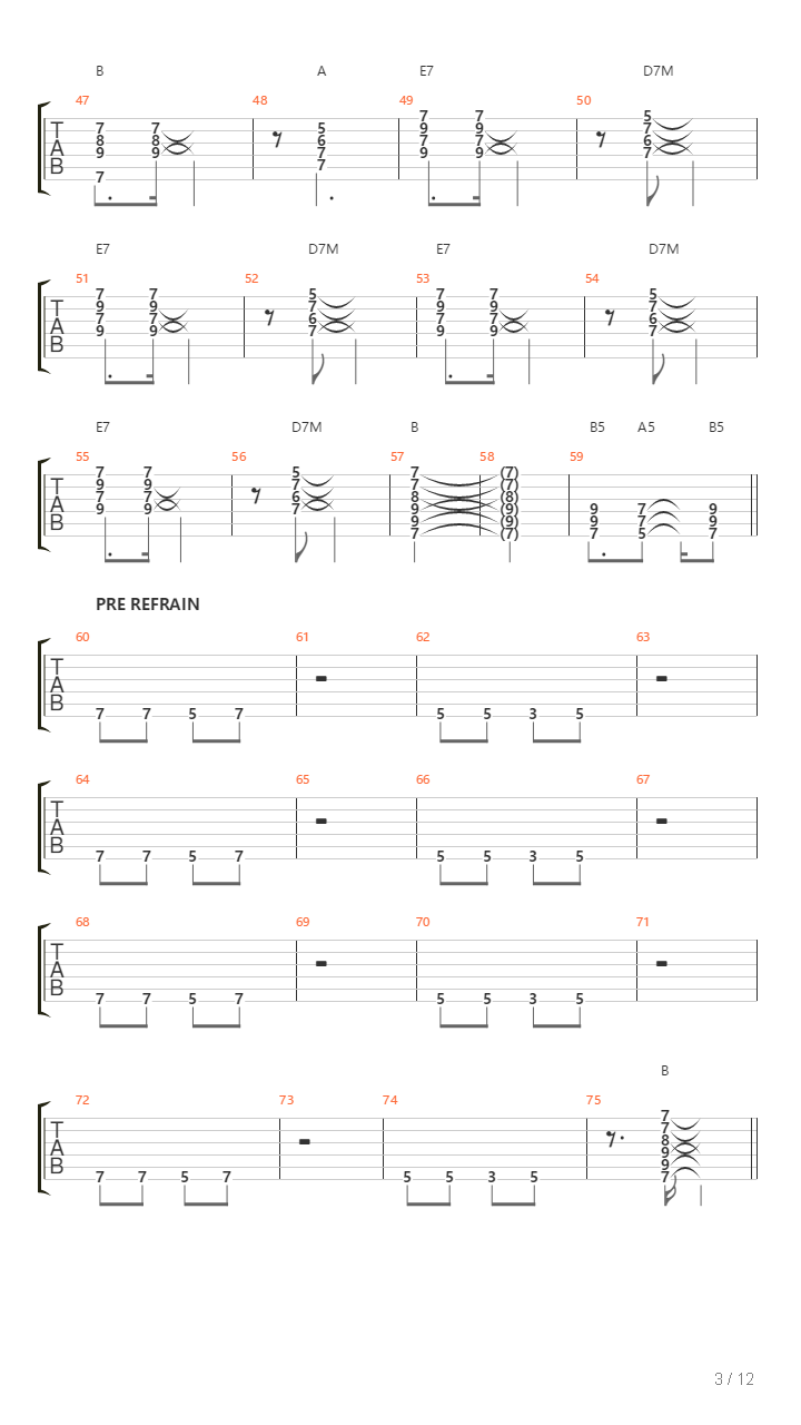 La Salsa吉他谱