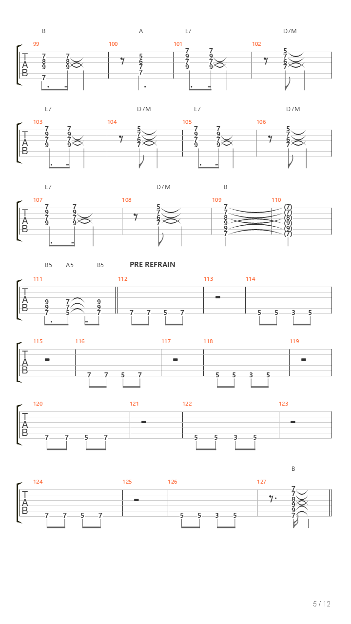 La Salsa吉他谱
