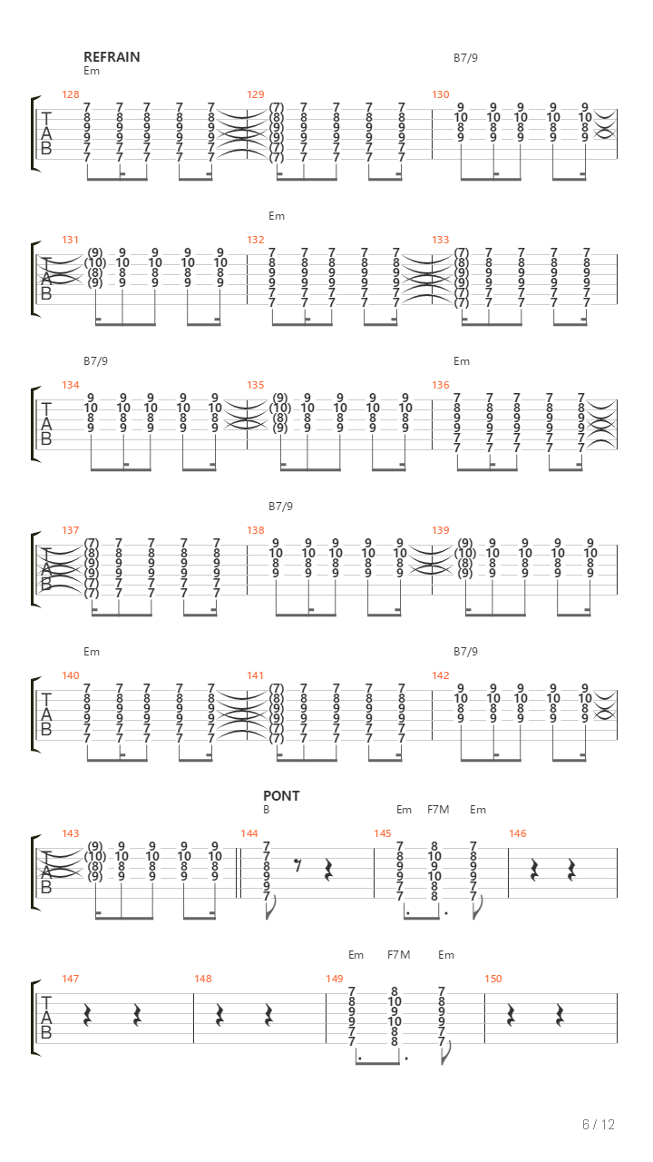 La Salsa吉他谱
