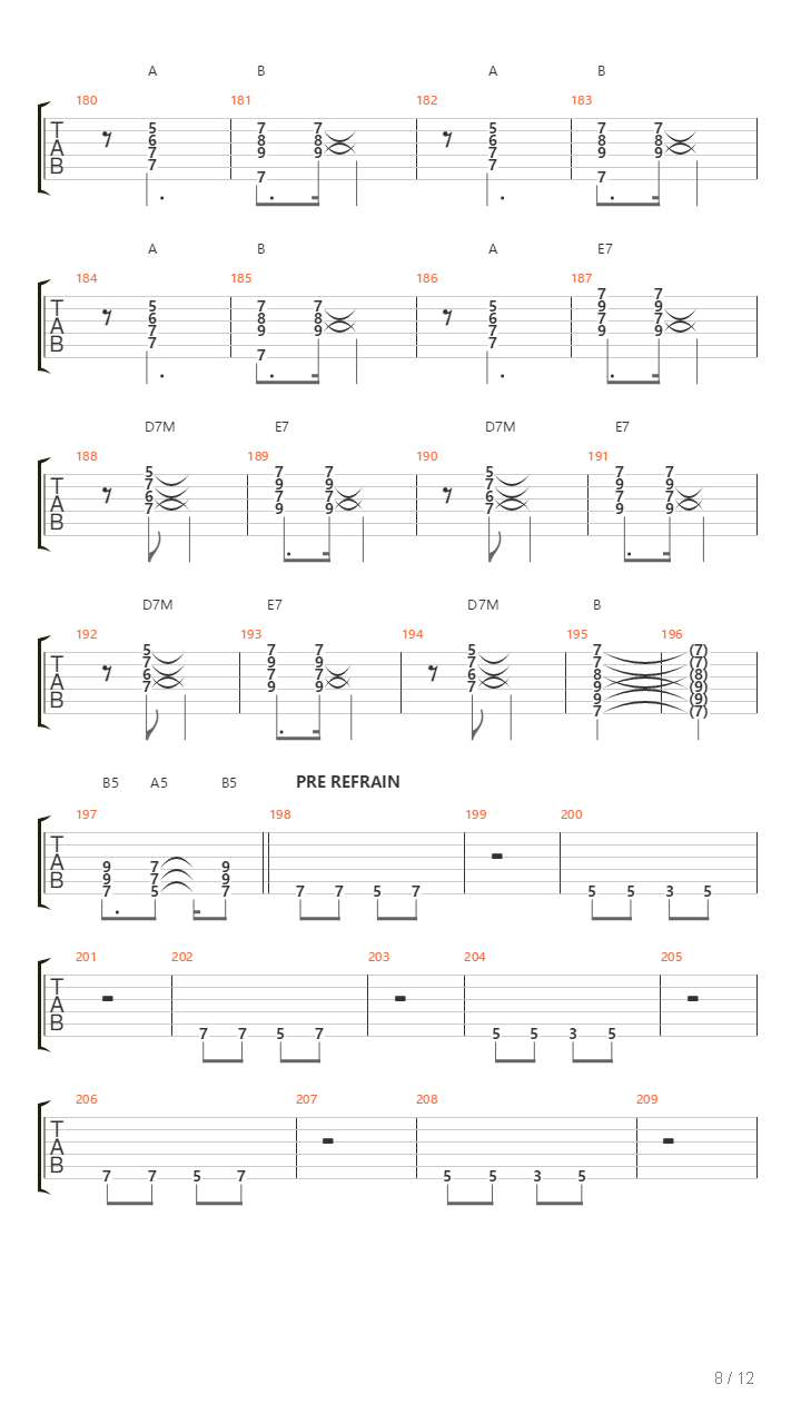 La Salsa吉他谱