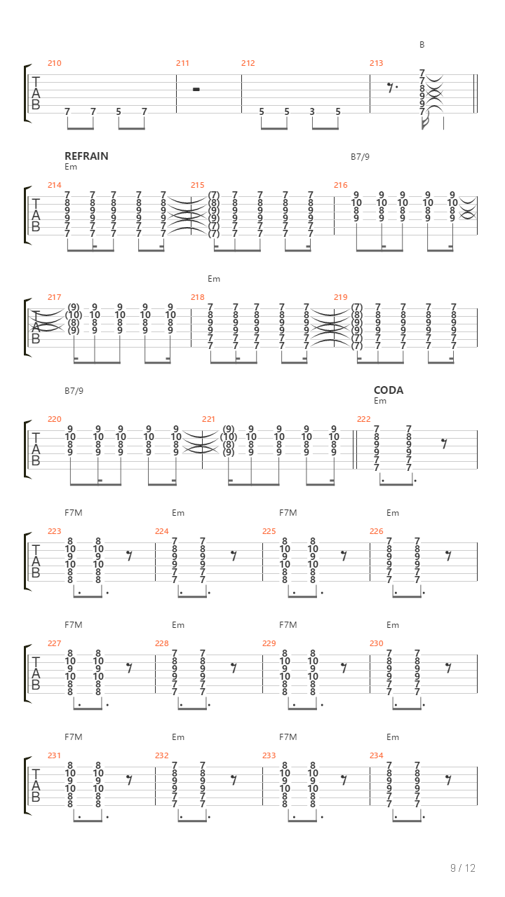 La Salsa吉他谱