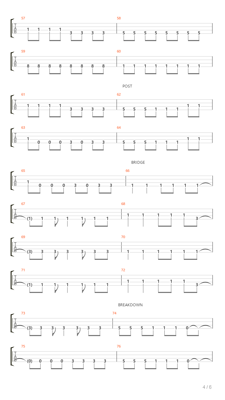 All Wrong吉他谱