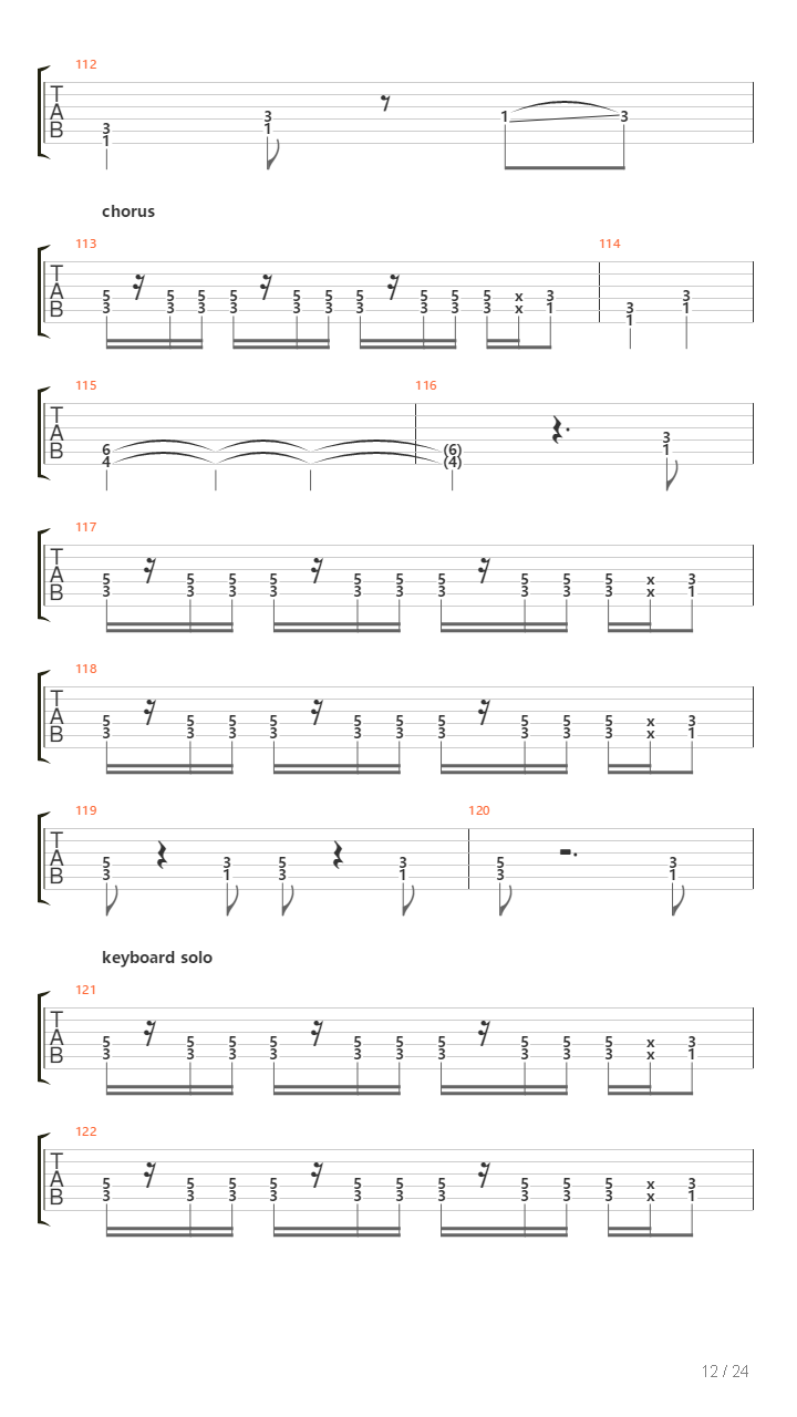 Kad Bi Bio Bijelo Dugme吉他谱