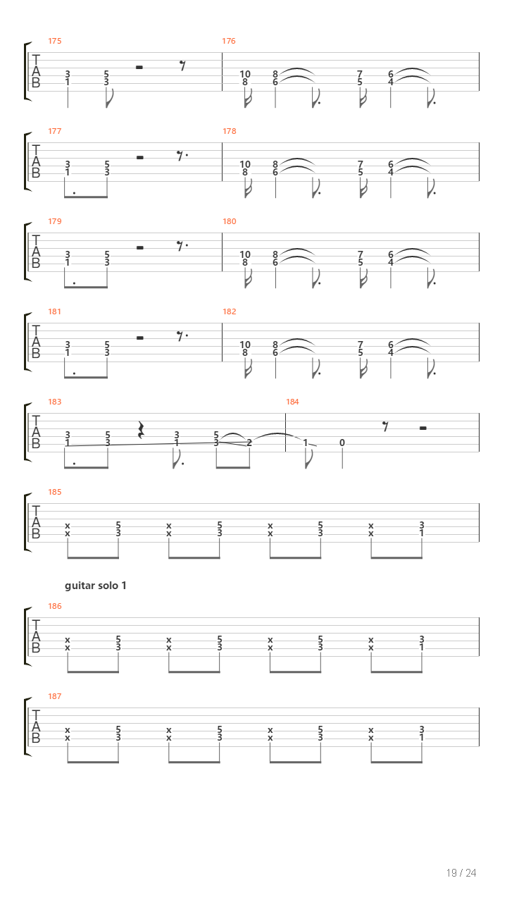 Kad Bi Bio Bijelo Dugme吉他谱