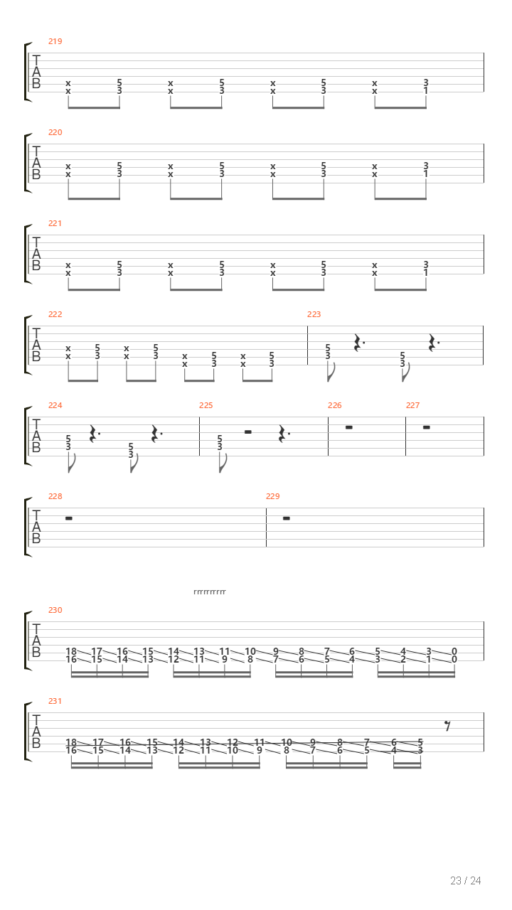 Kad Bi Bio Bijelo Dugme吉他谱