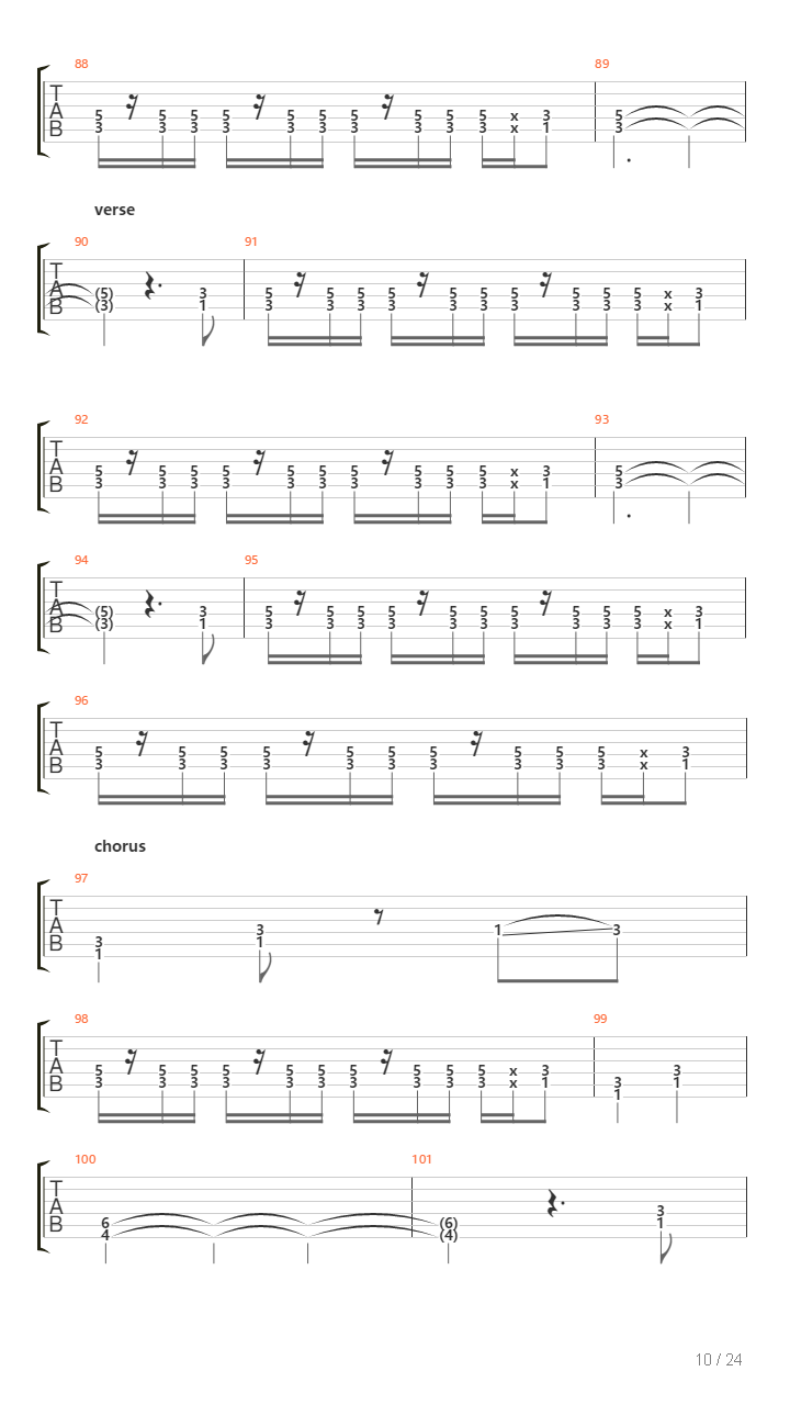 Kad Bi Bio Bijelo Dugme吉他谱