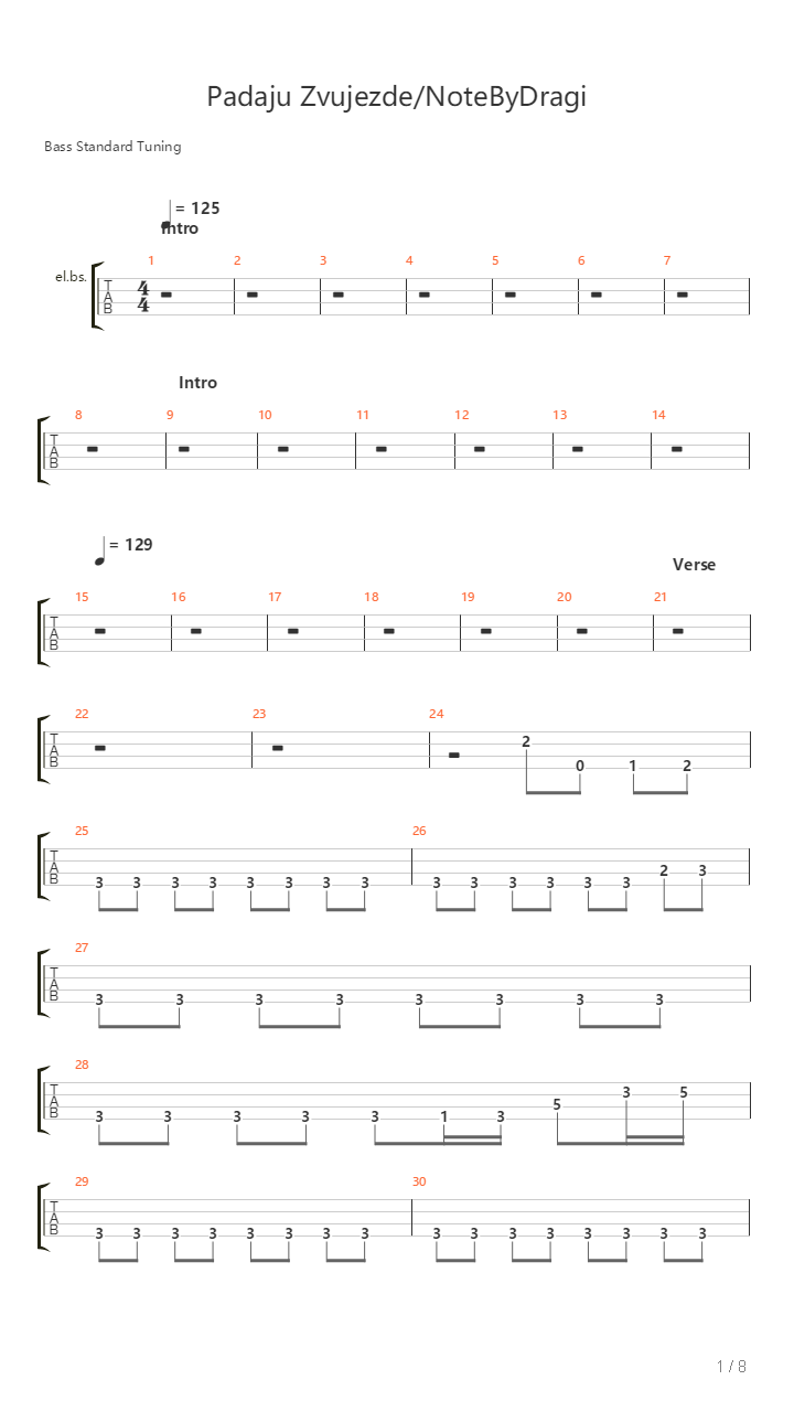 Padaju Zvijezde吉他谱