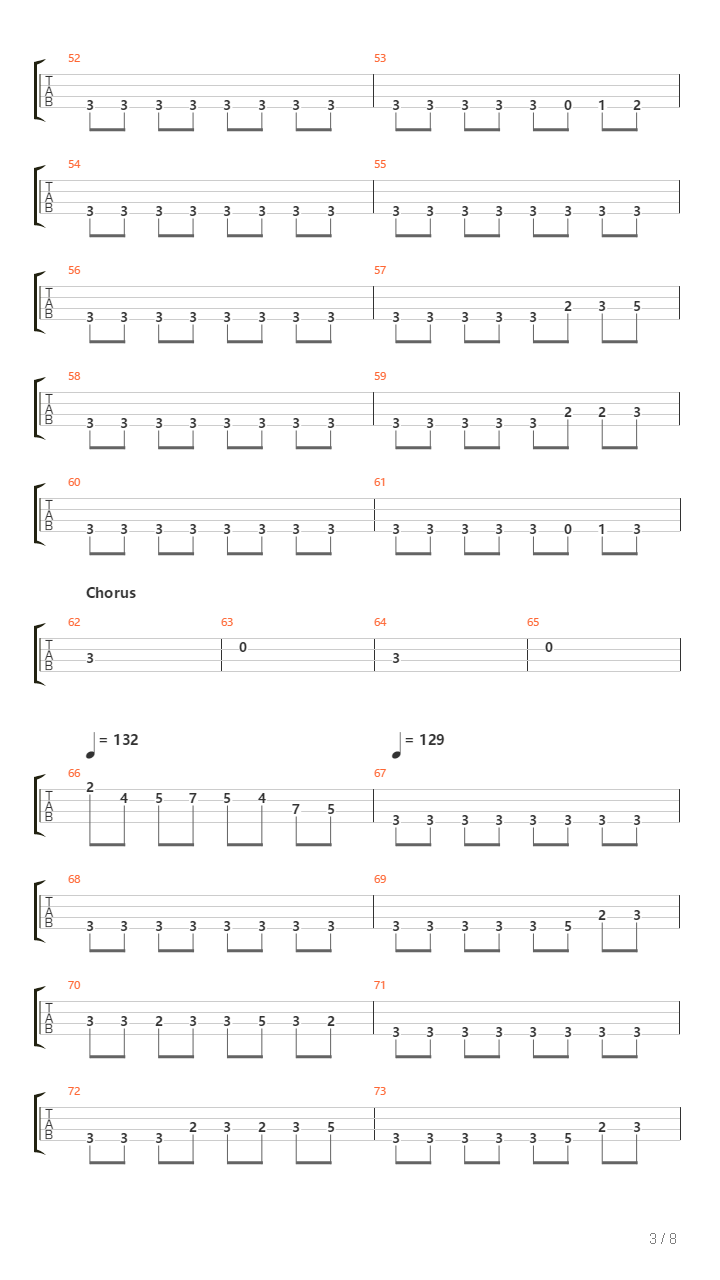 Padaju Zvijezde吉他谱