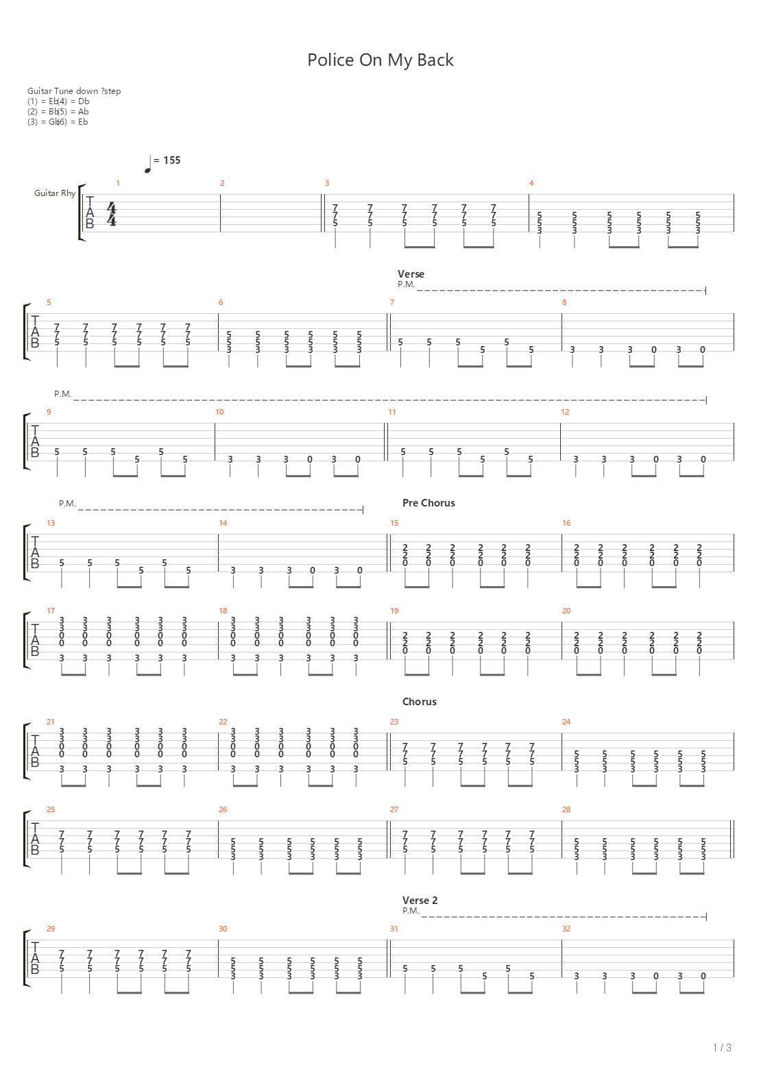 Police On My Back吉他谱