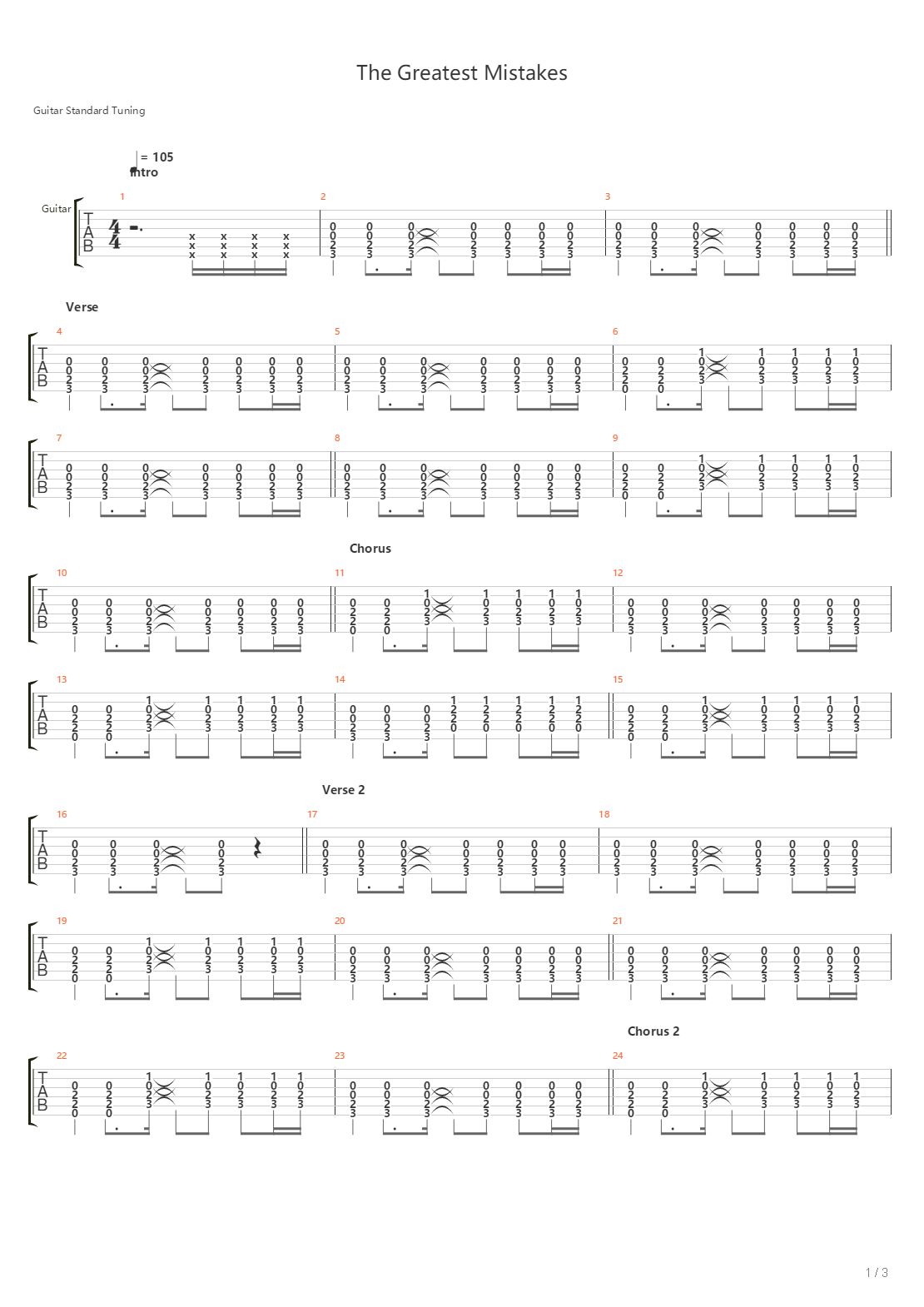 The Greatest Mistakes吉他谱