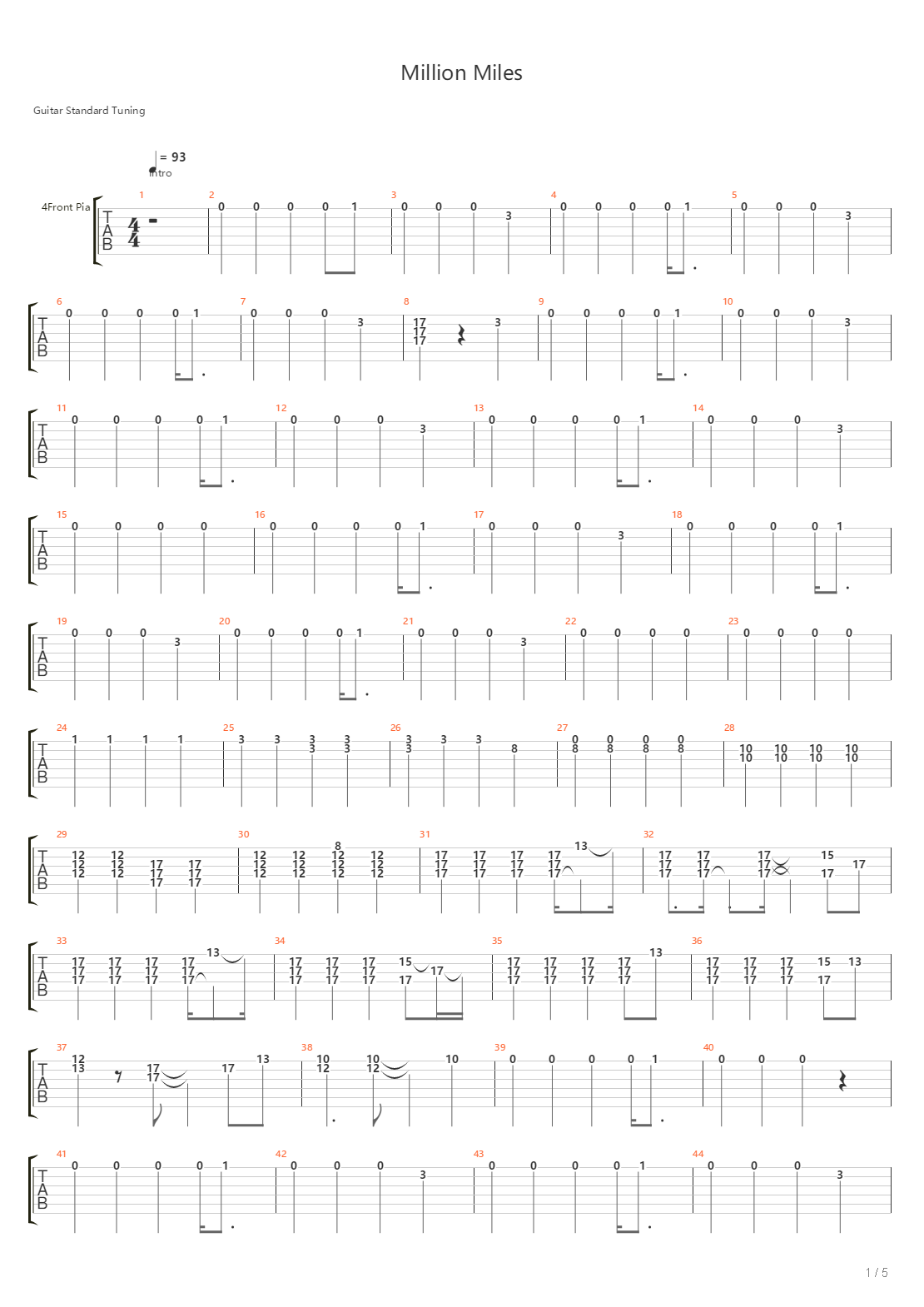 Million Miles吉他谱