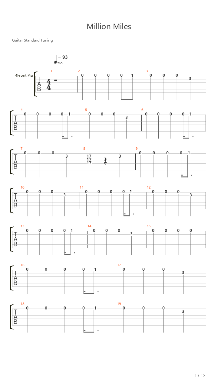 Million Miles吉他谱