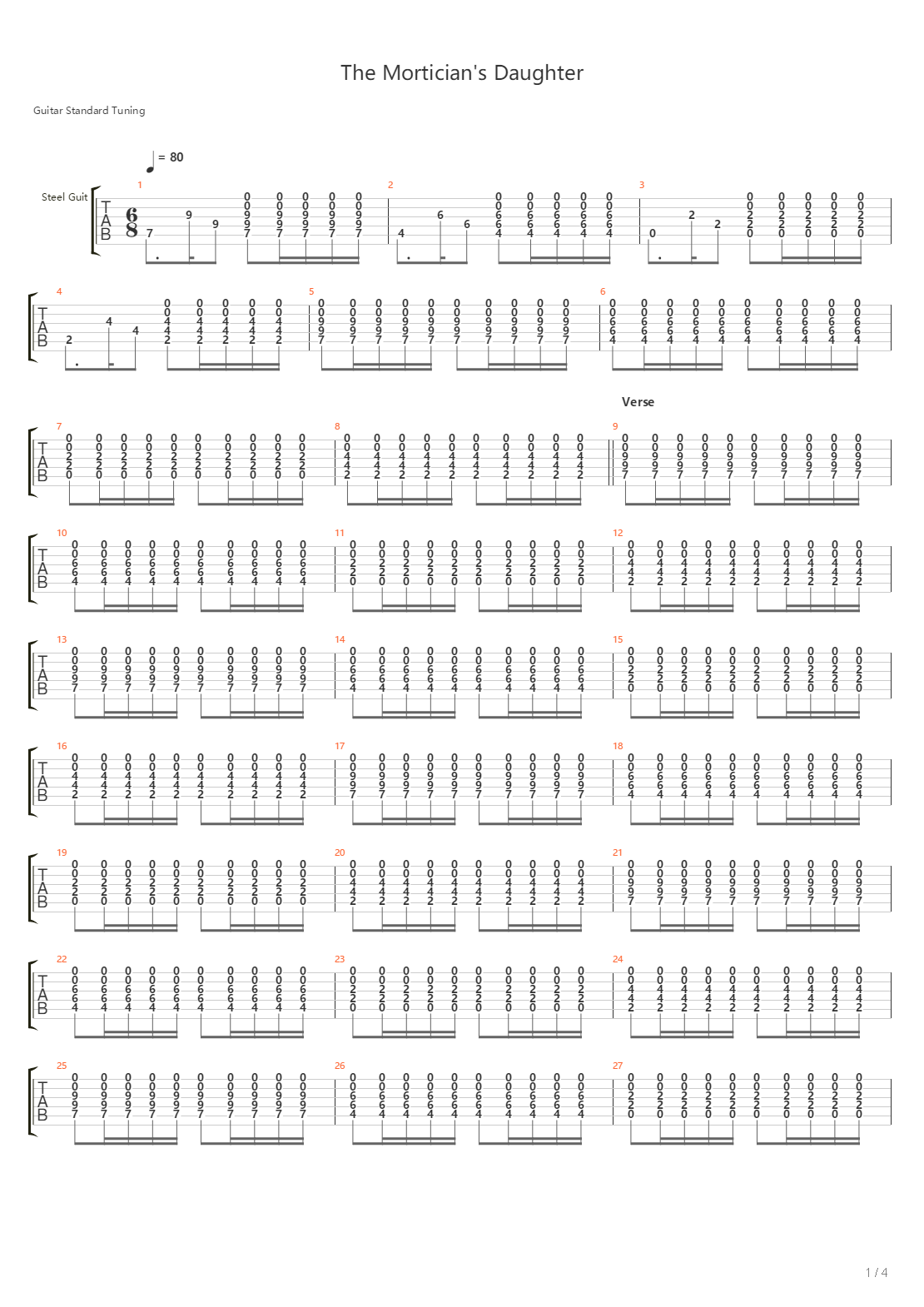 The Morticians Daughter吉他谱