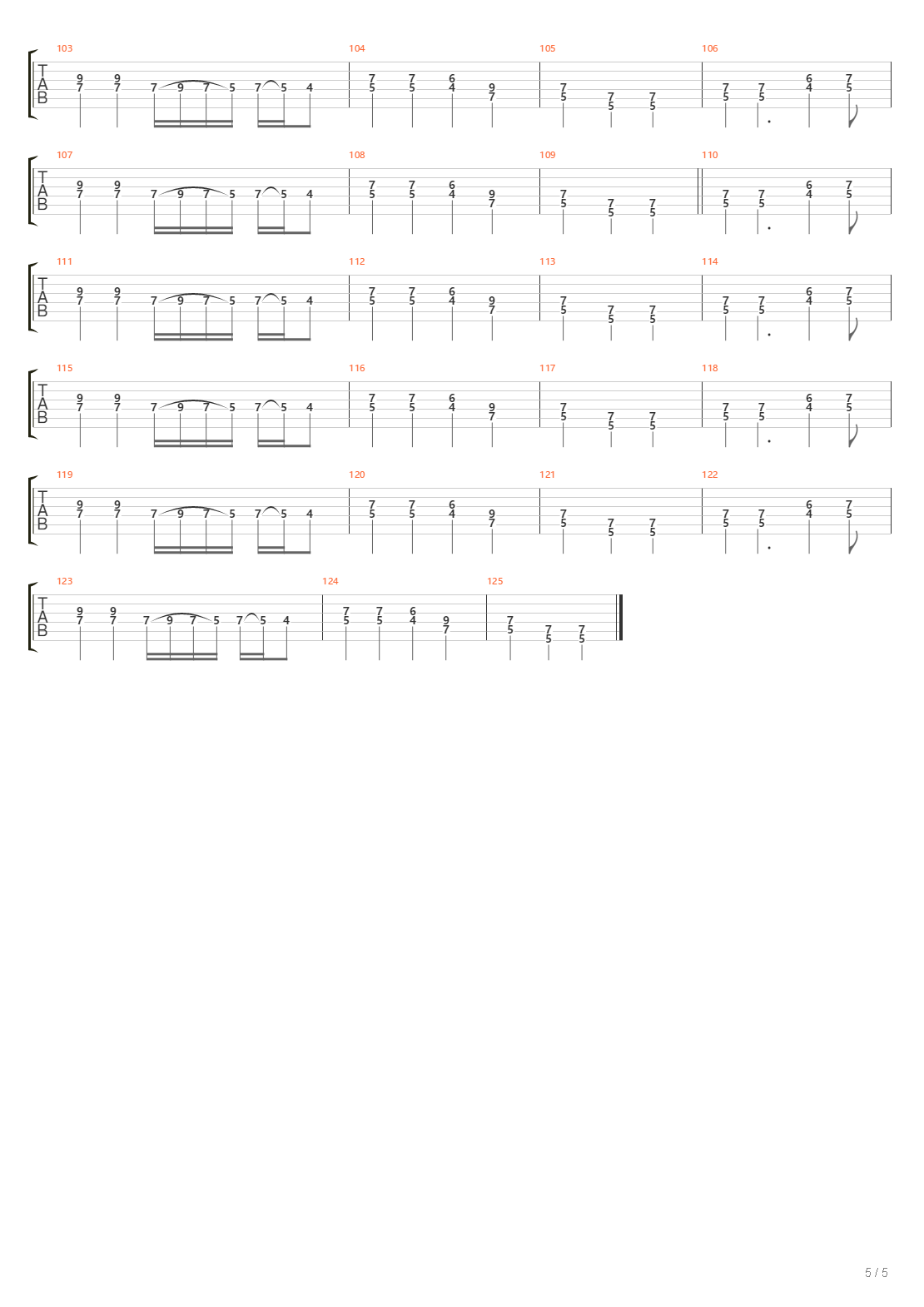 Territoire Des Hommes吉他谱