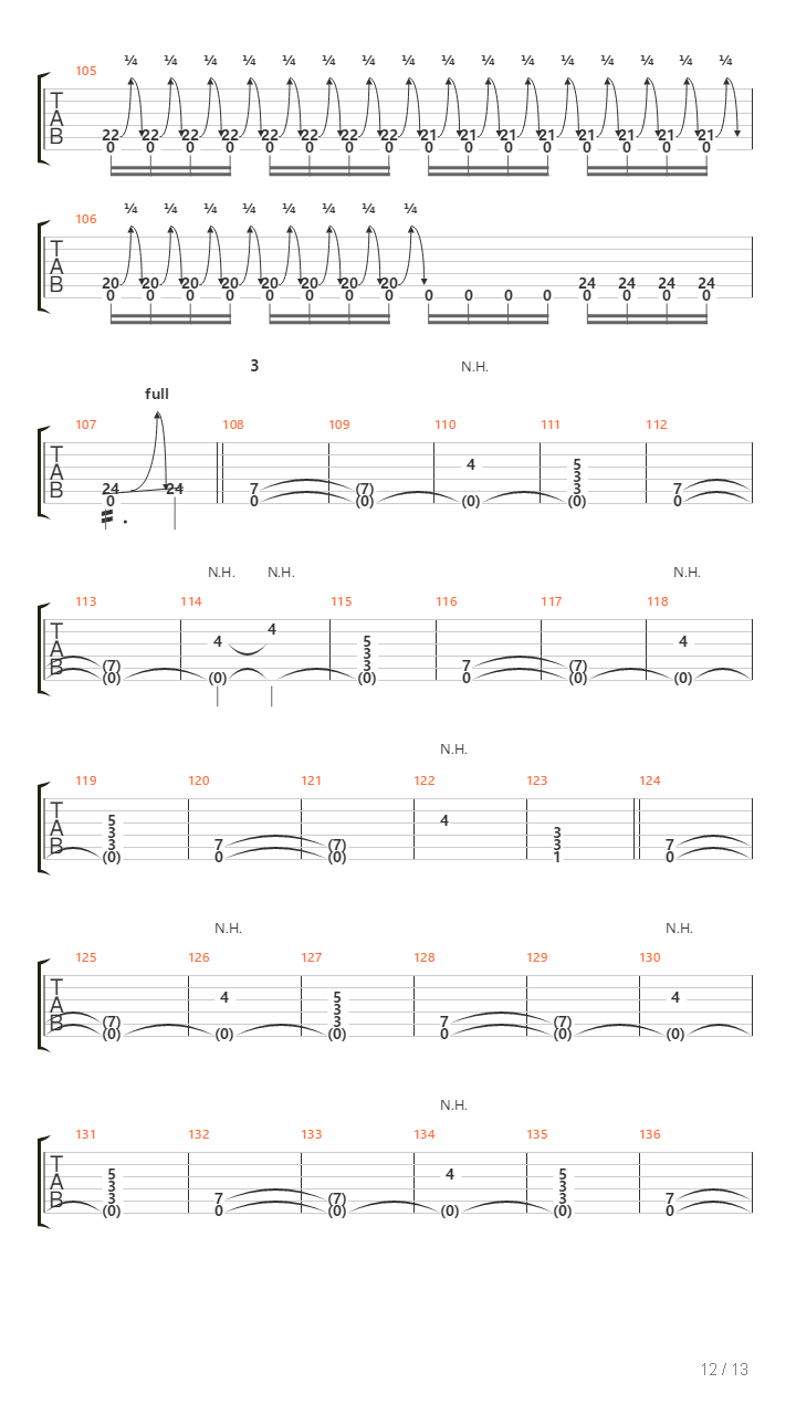 Axis吉他谱