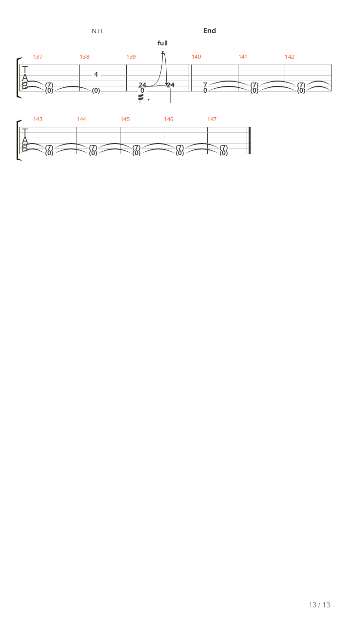 Axis吉他谱
