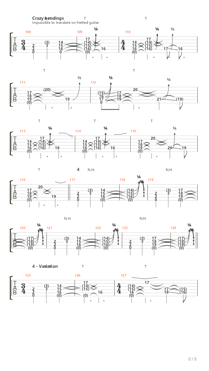Metamorphosis吉他谱