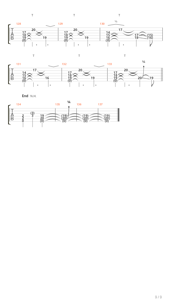 Metamorphosis吉他谱