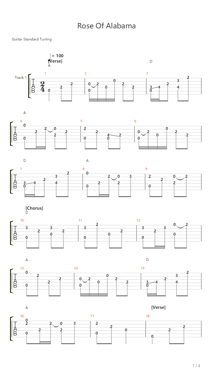 Rose Of Alabama吉他谱
