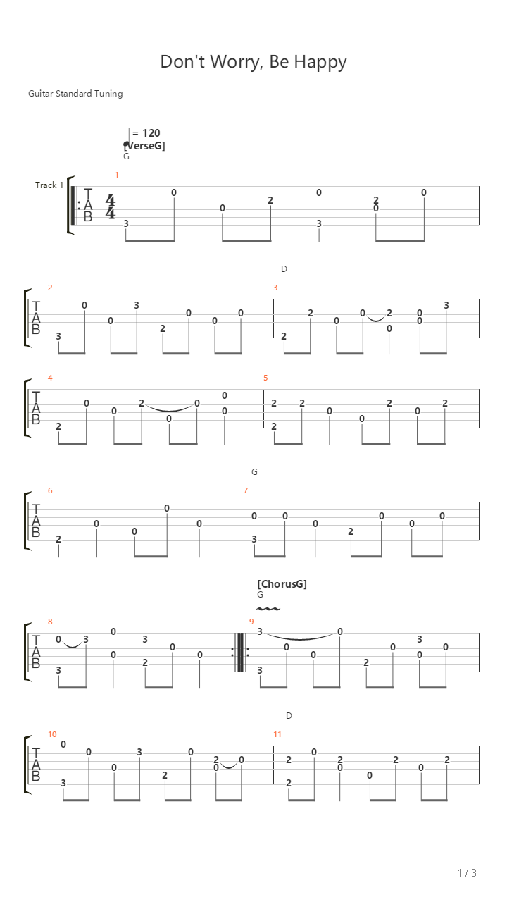 Dont Worry Be Happy吉他谱