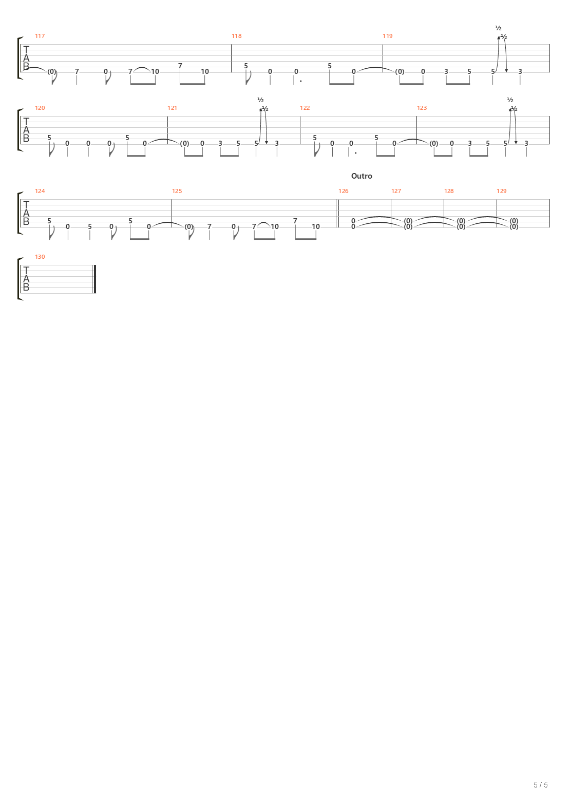 Moshpit吉他谱