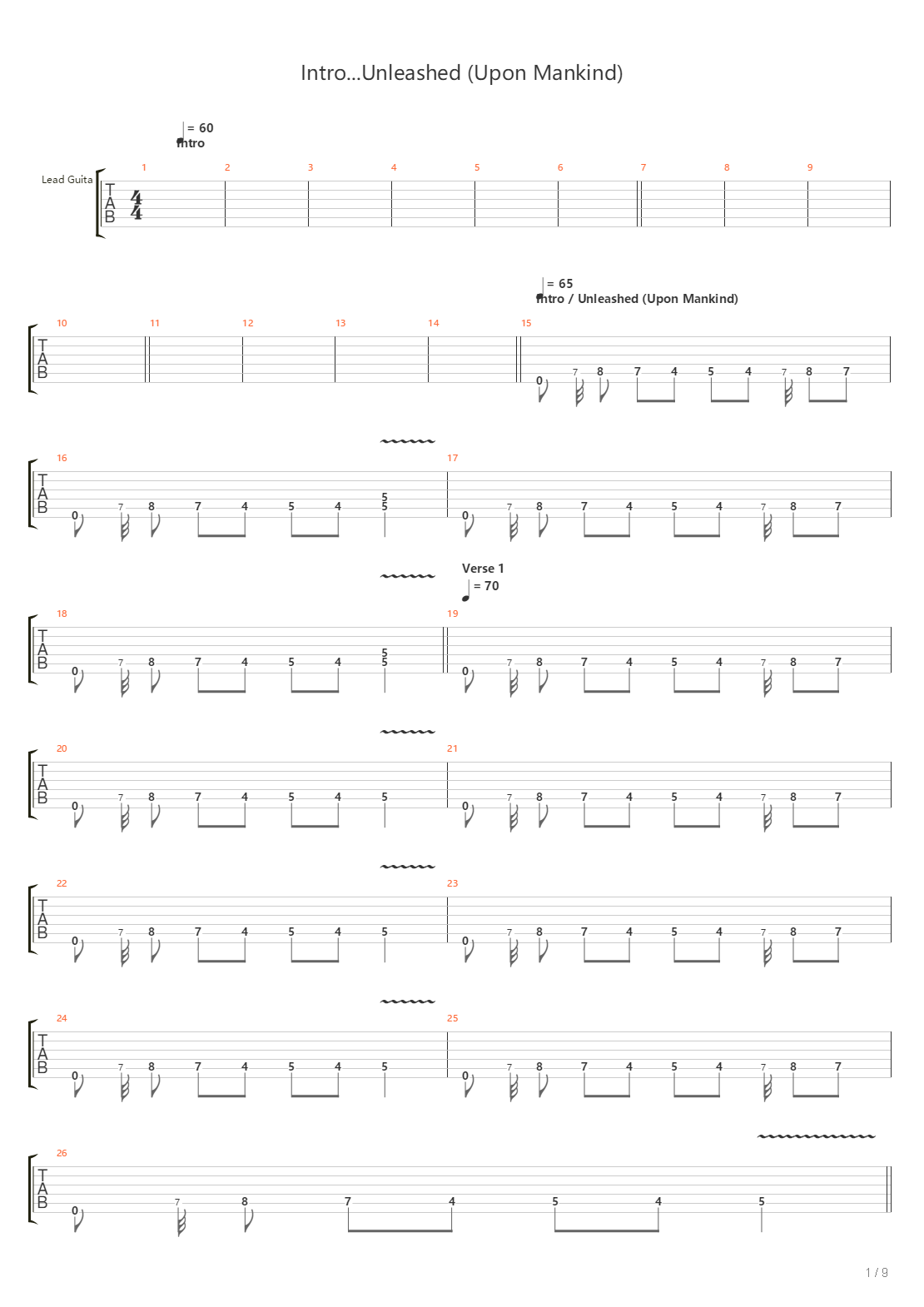 Intro Unleashed Upon Mankind吉他谱