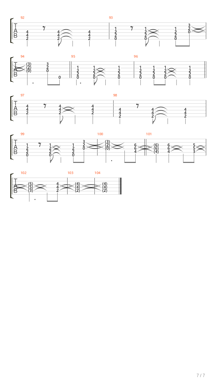 Round And Round And Round吉他谱
