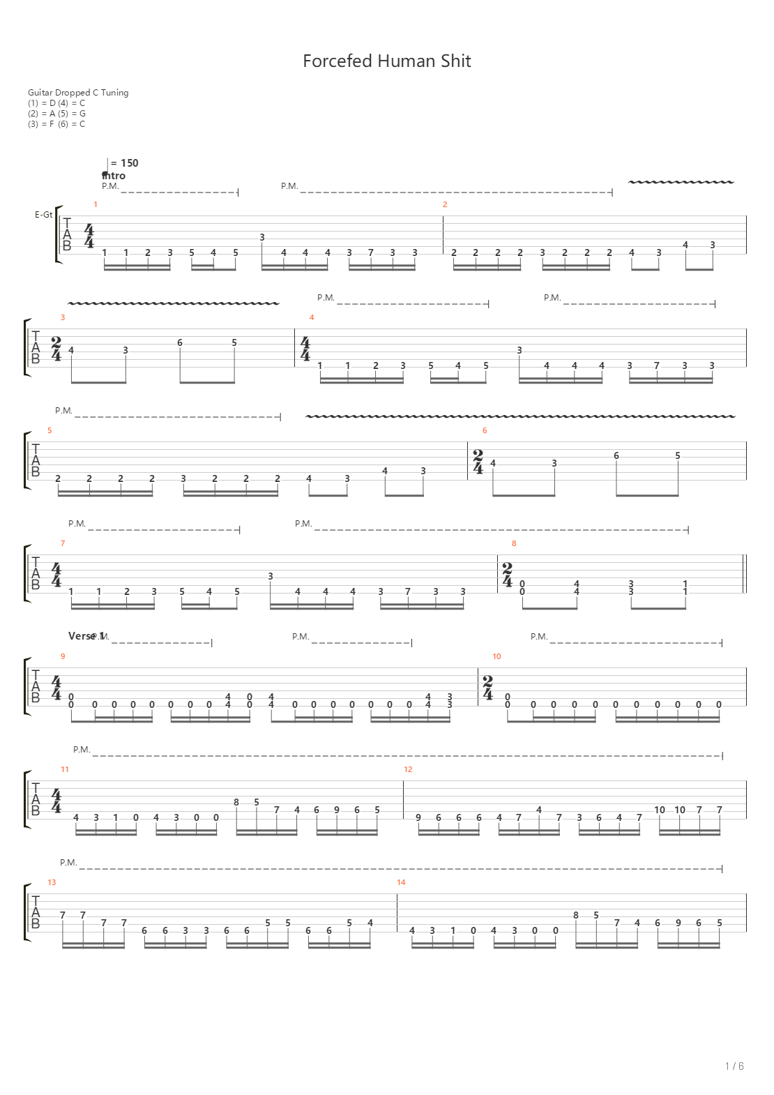 Forcefed Human Shit吉他谱