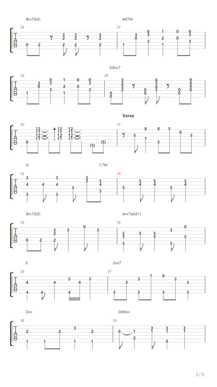 Rouler Sa Bosse吉他谱