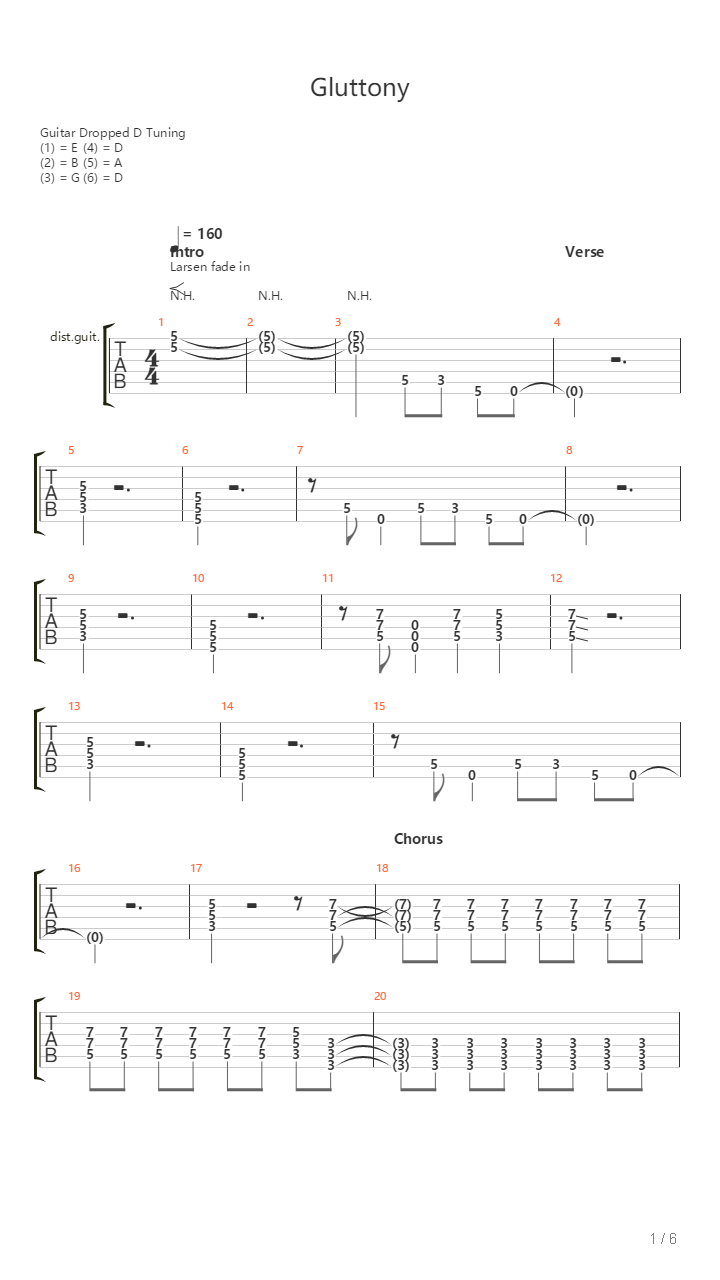 Gluttony吉他谱