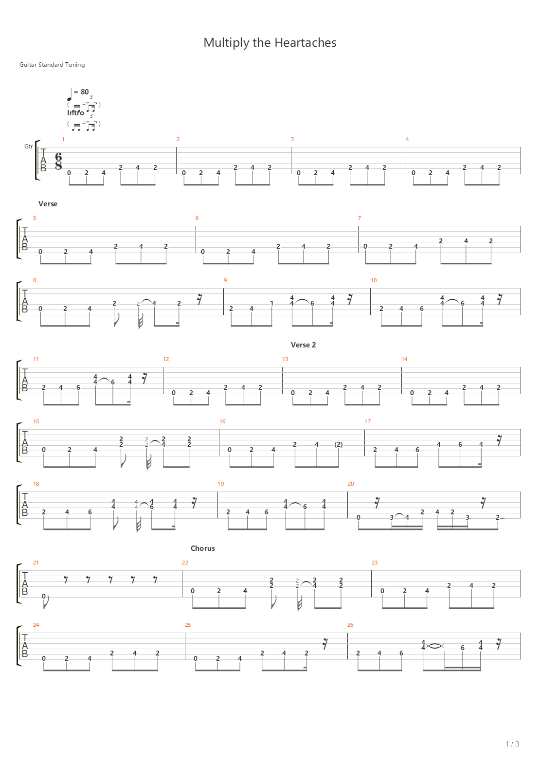 Multiply The Heartaches吉他谱